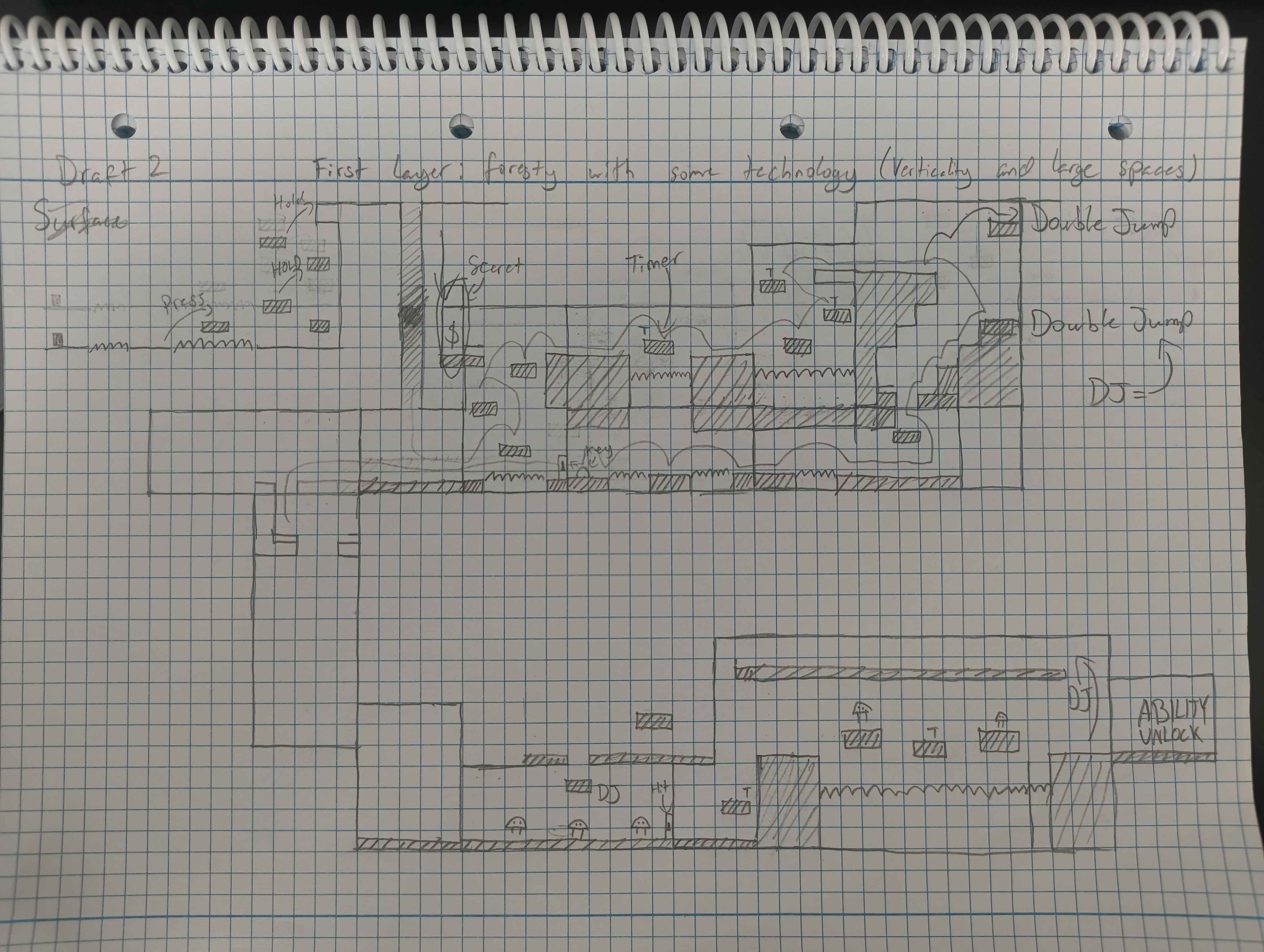 Original sketch of Other Half's level design